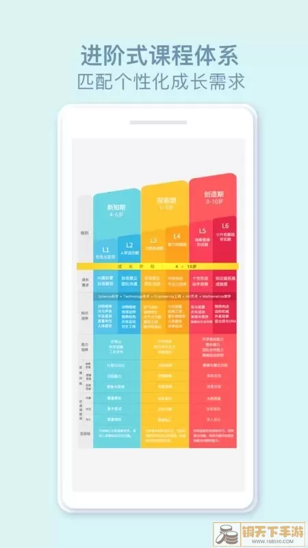 玩创Lab官网版最新