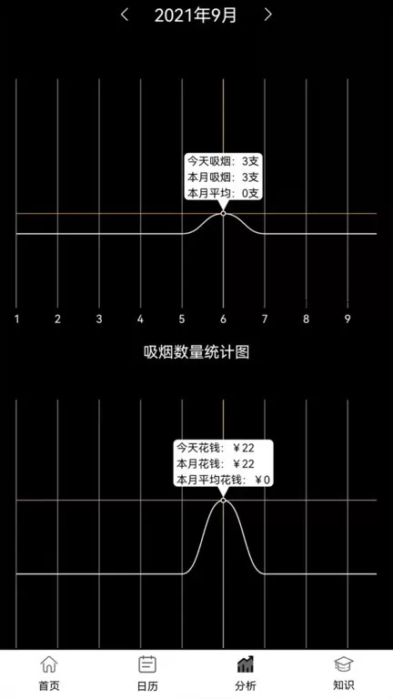 抽烟记录下载最新版图1