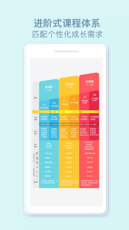 玩创Lab官网版最新图1