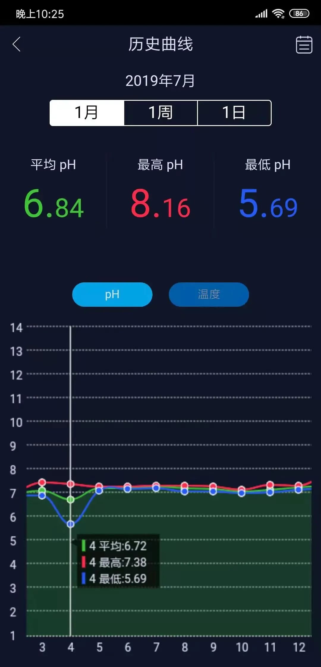 鱼乐世界下载安卓版图4