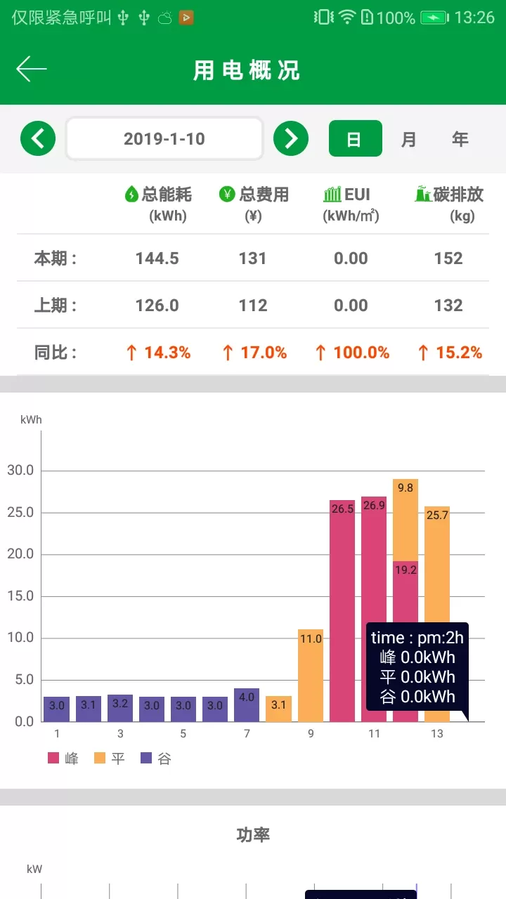 易维安最新版图2