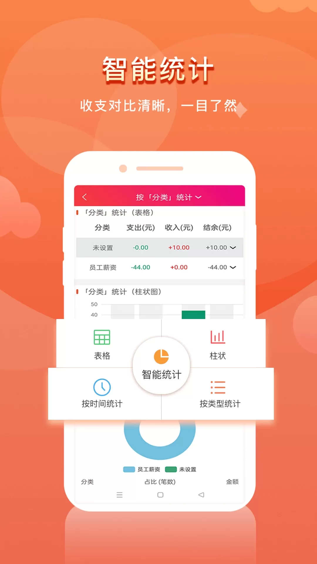 合伙记帐本下载官网版图3