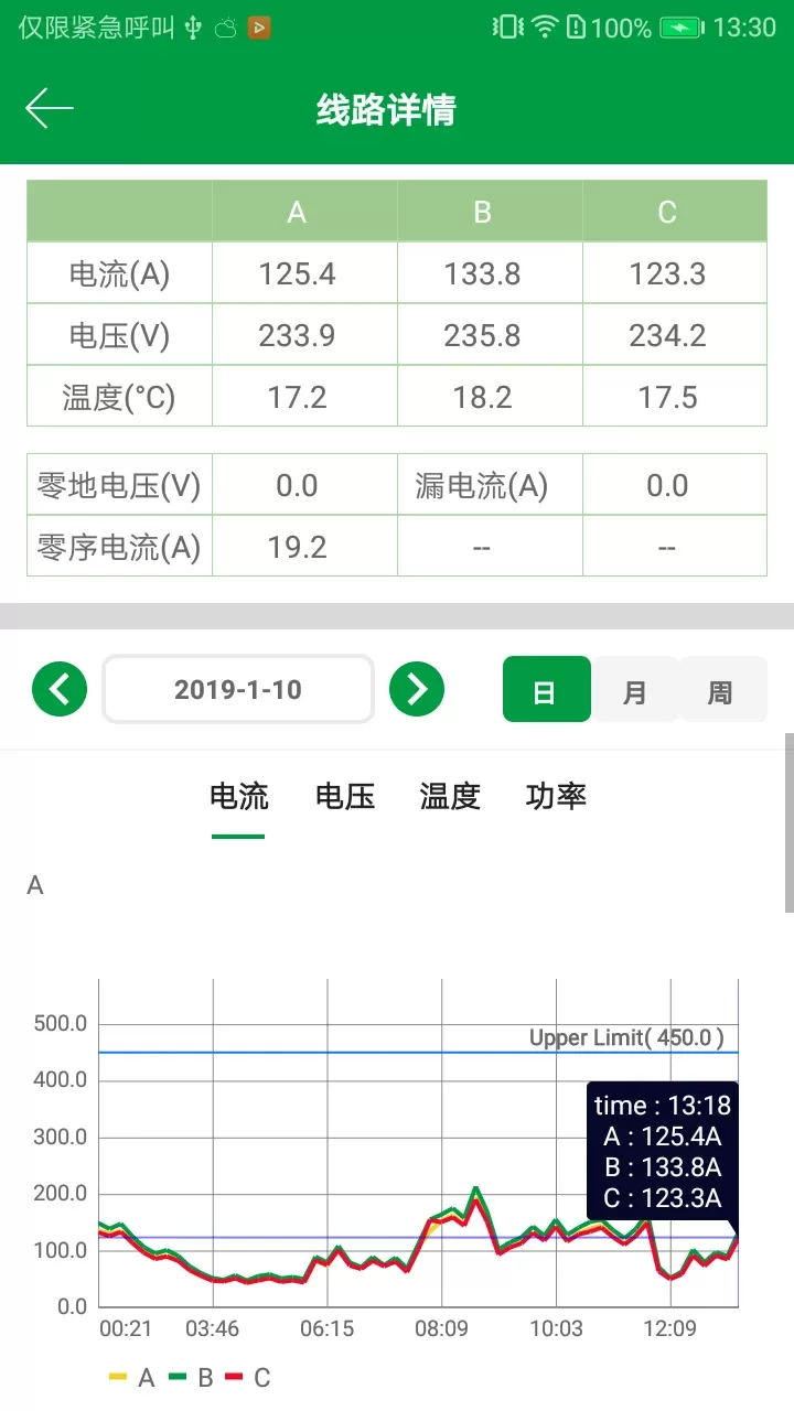 易维安最新版图4