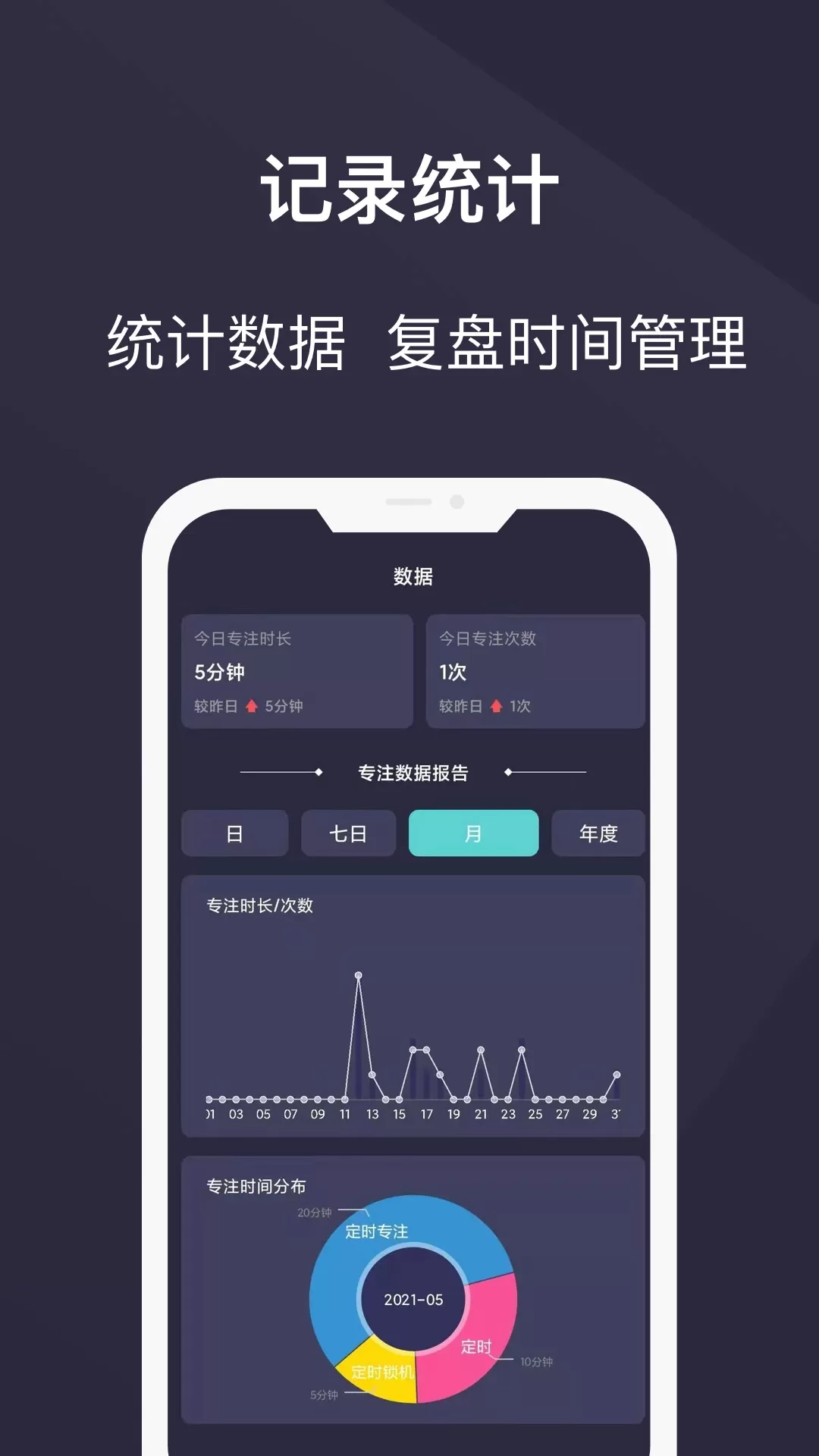 告别控官网版下载图3