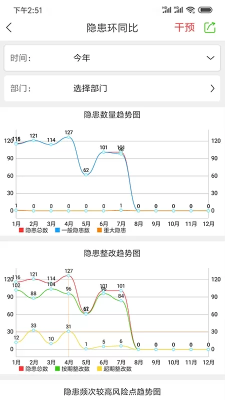 微安全软件下载图4