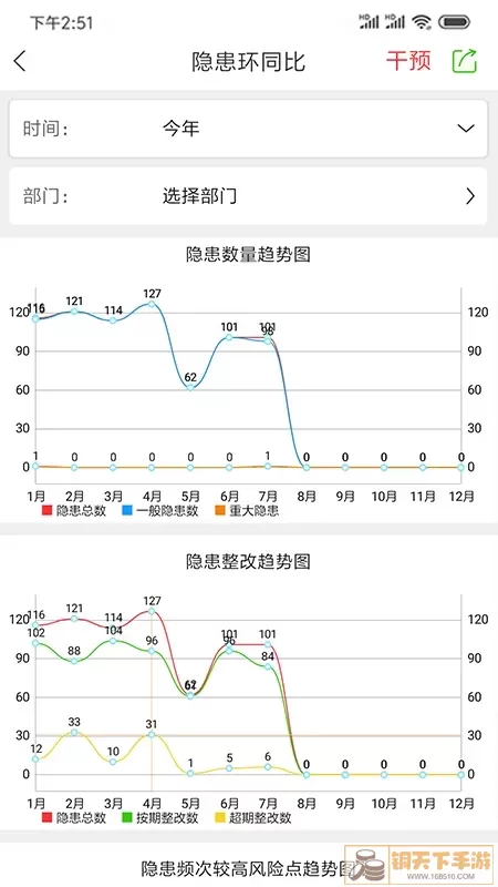 微安全软件下载