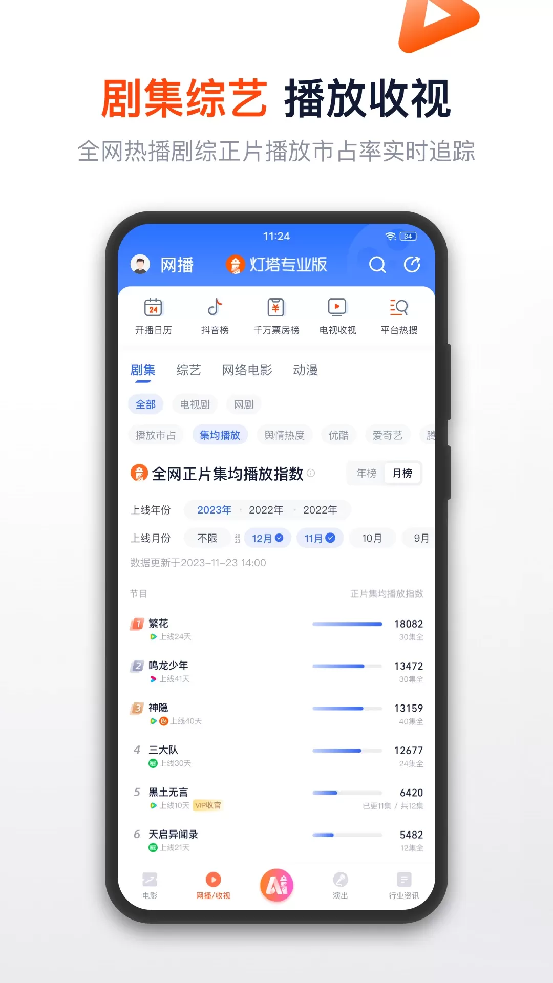 灯塔专业版官网版app图2