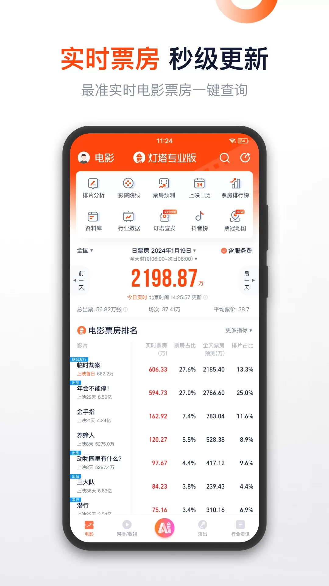 灯塔专业版官网版app图1