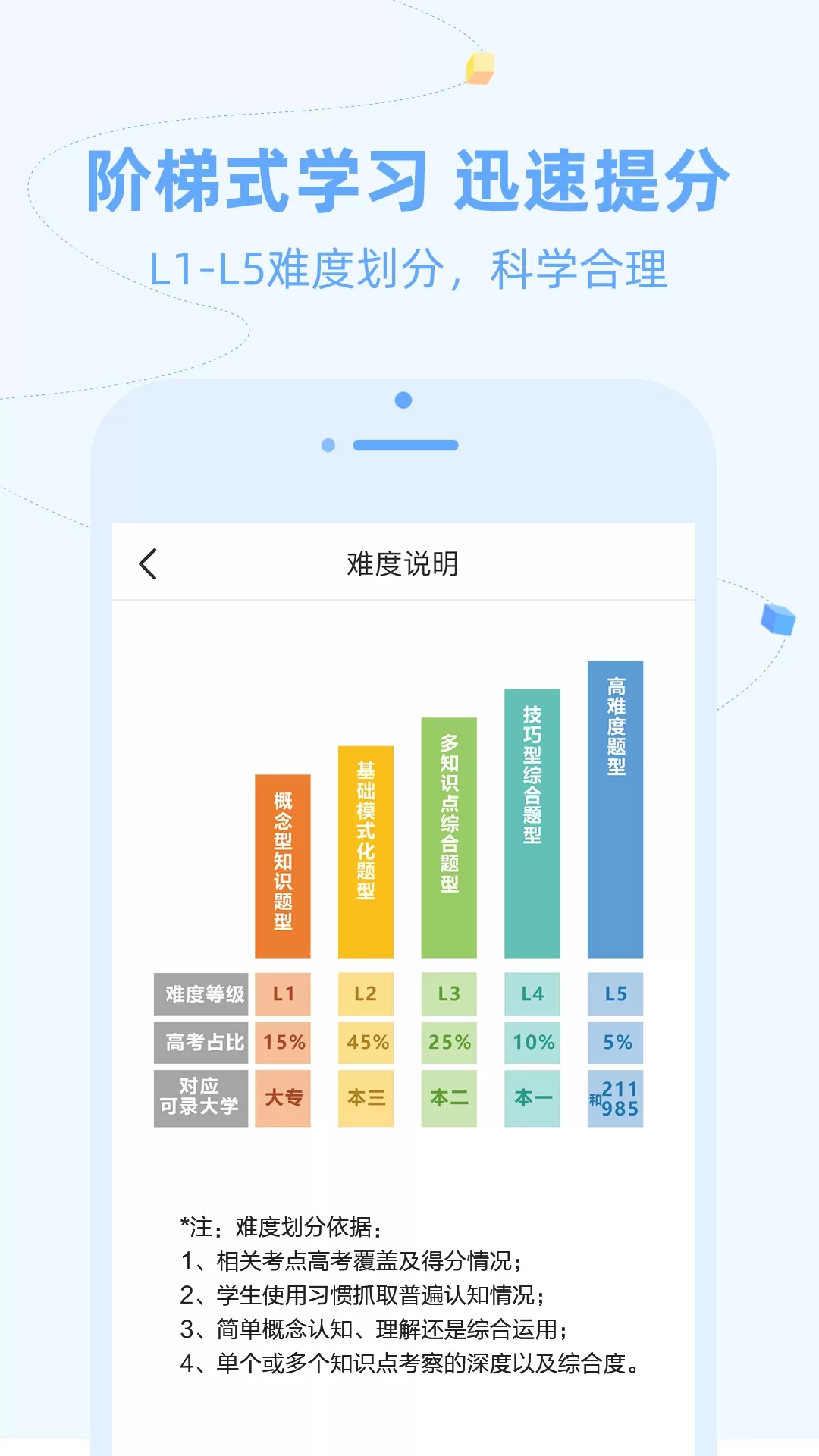 逗你学下载最新版本图1