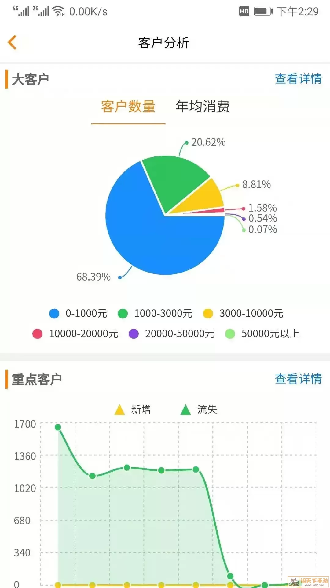 汽修云管家官网正版下载