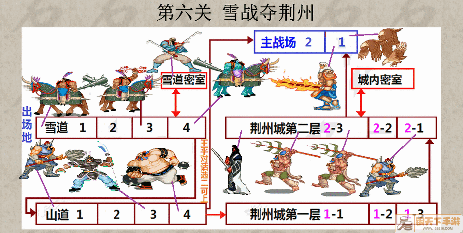 三国战纪荆州之战隐藏房间怎么走路线