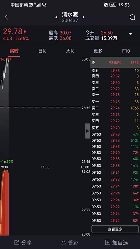 如来神涨普及官网版下载图3