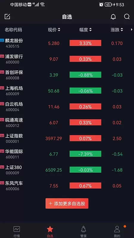 如来神涨普及官网版下载图4