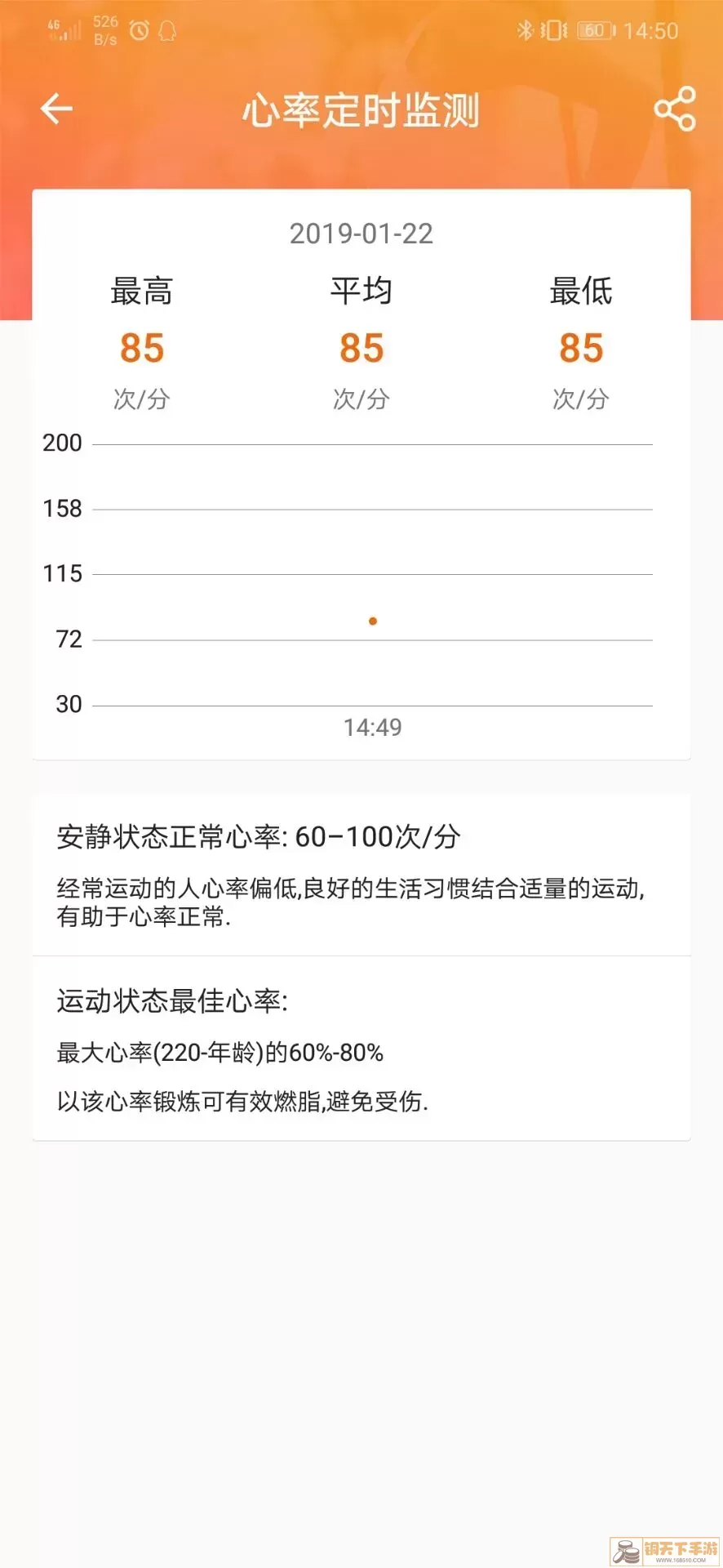 FitCloudPro官方免费下载