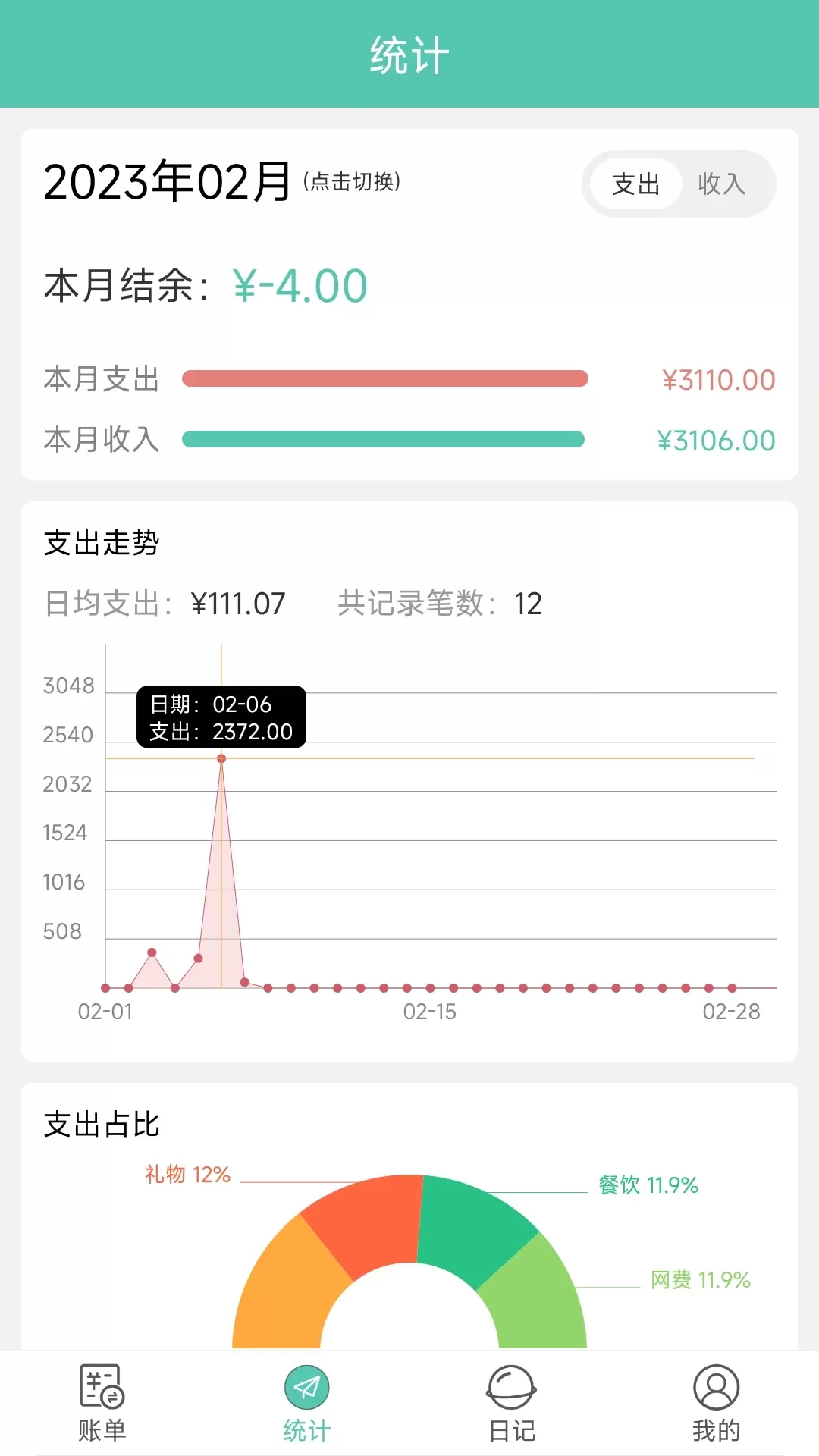 点滴记账本官网版下载图2