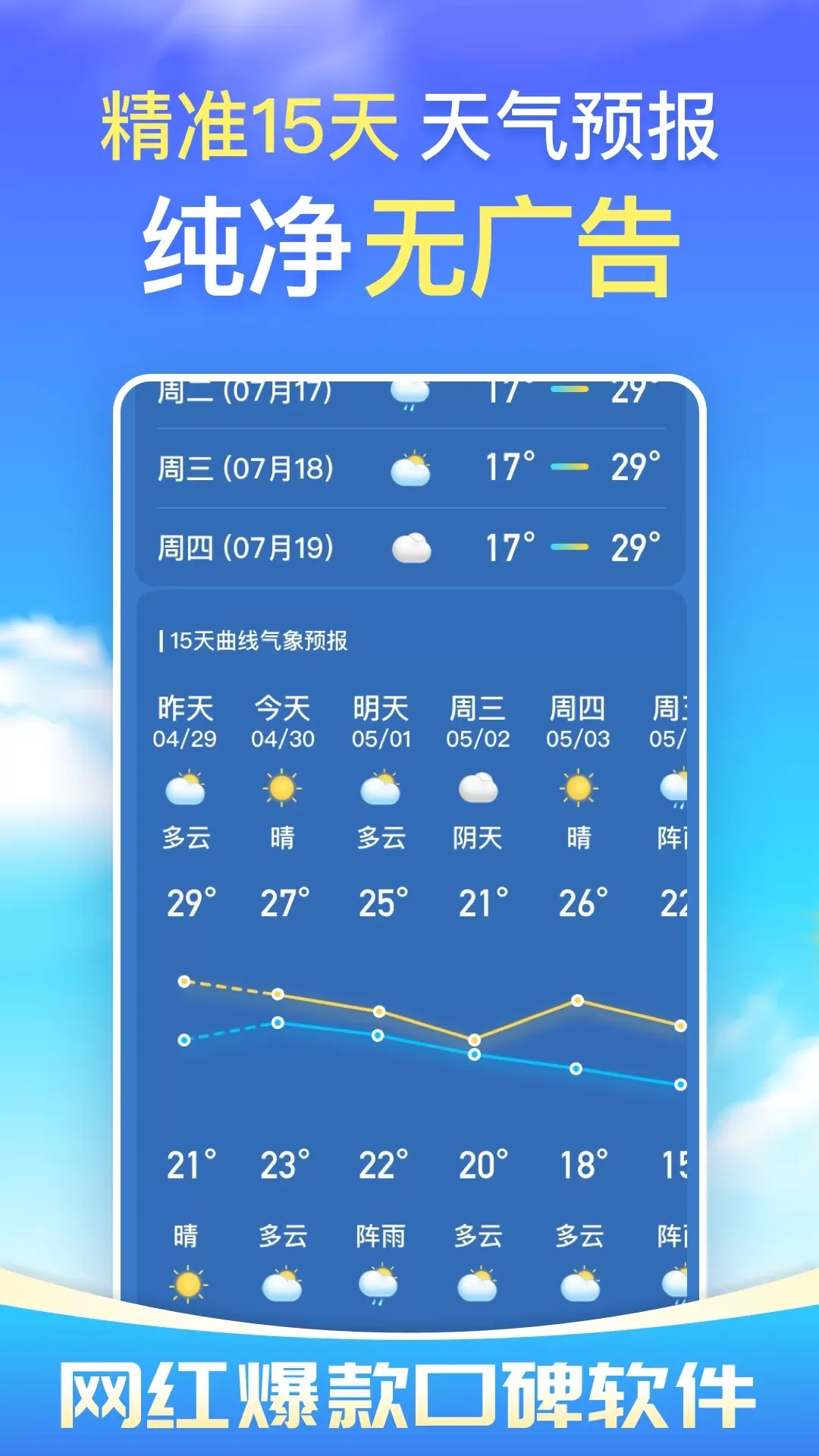 天气预报下载最新版本图0