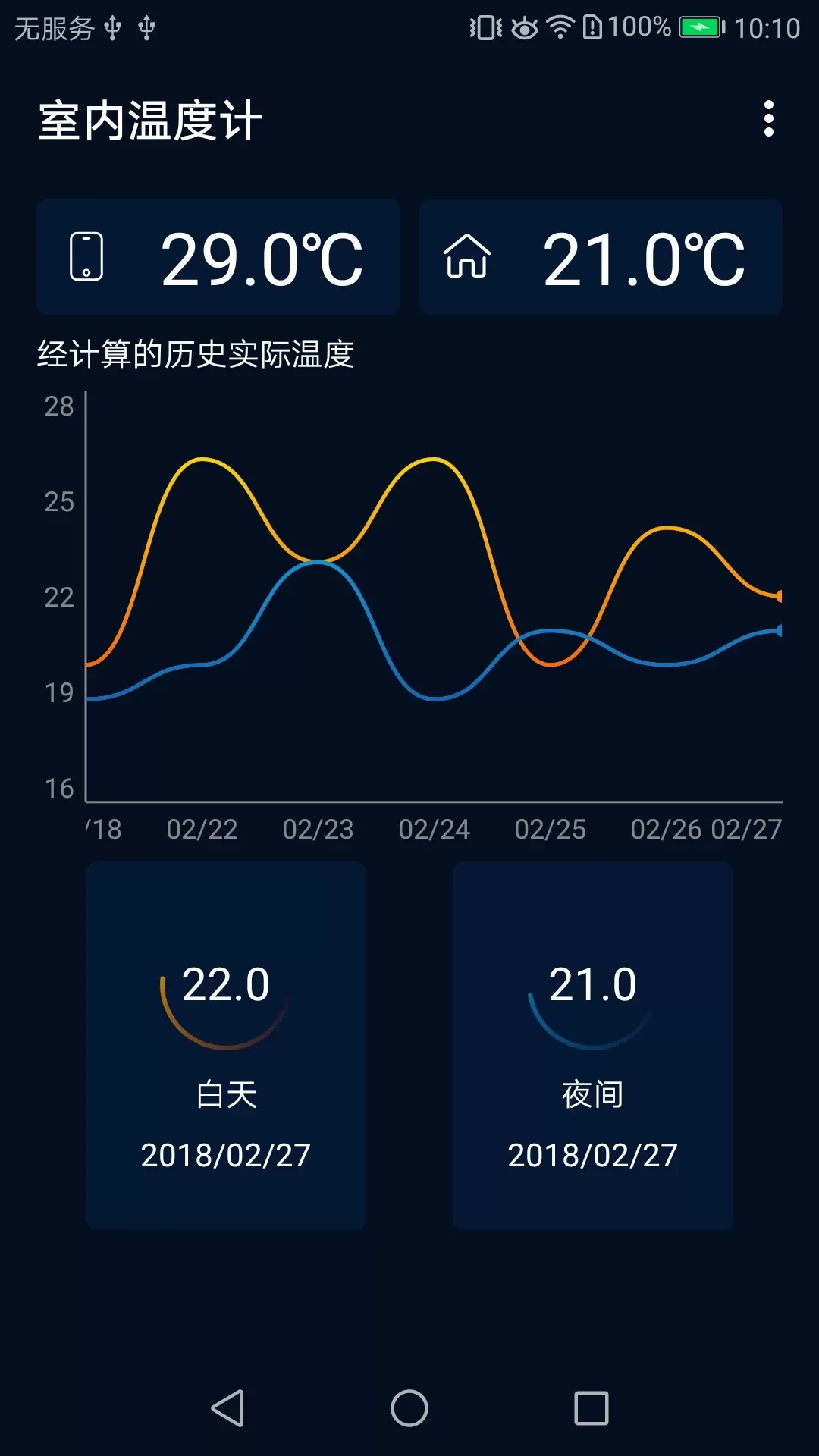 室内温度计下载官网版图2