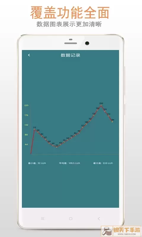 光强仪2024最新版