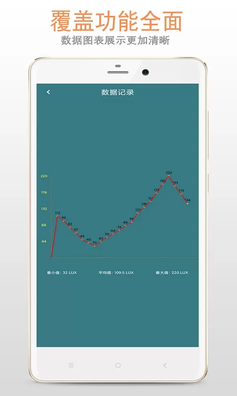 光强仪2024最新版图3