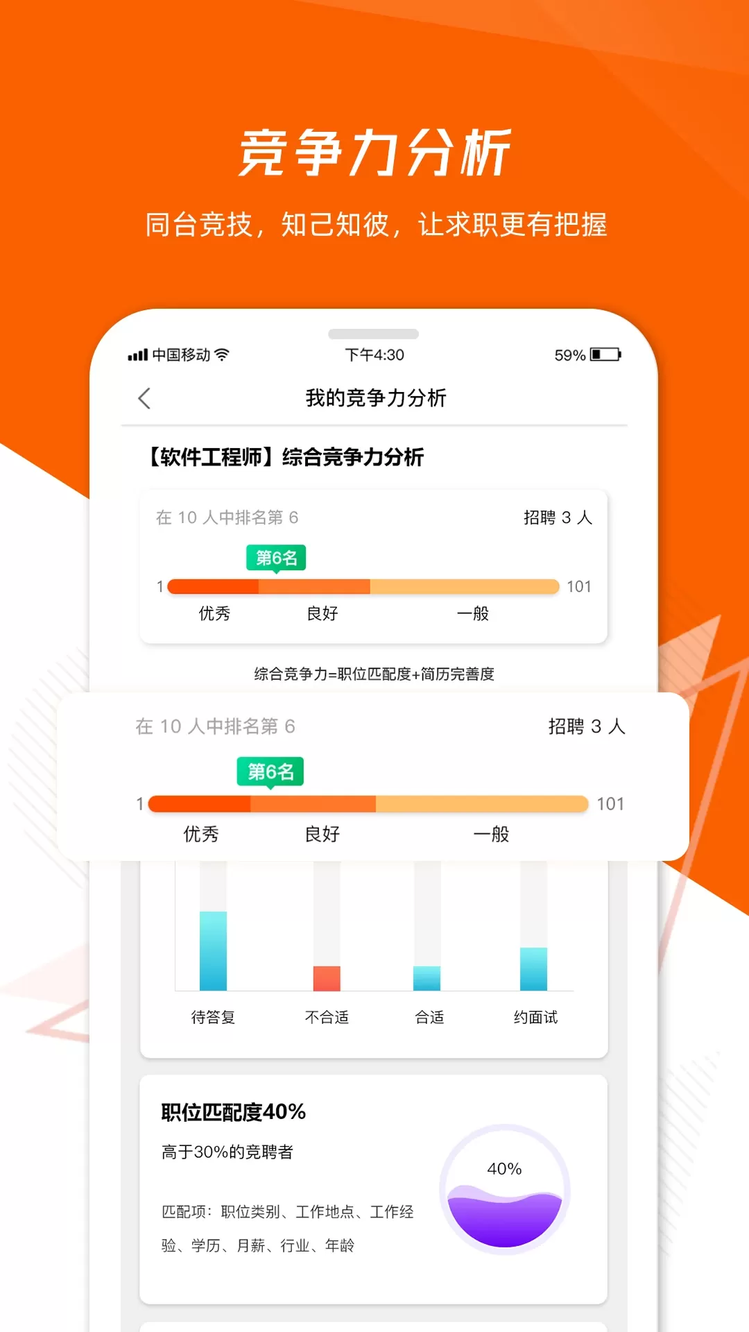 齐鲁人才官网版手机版图3