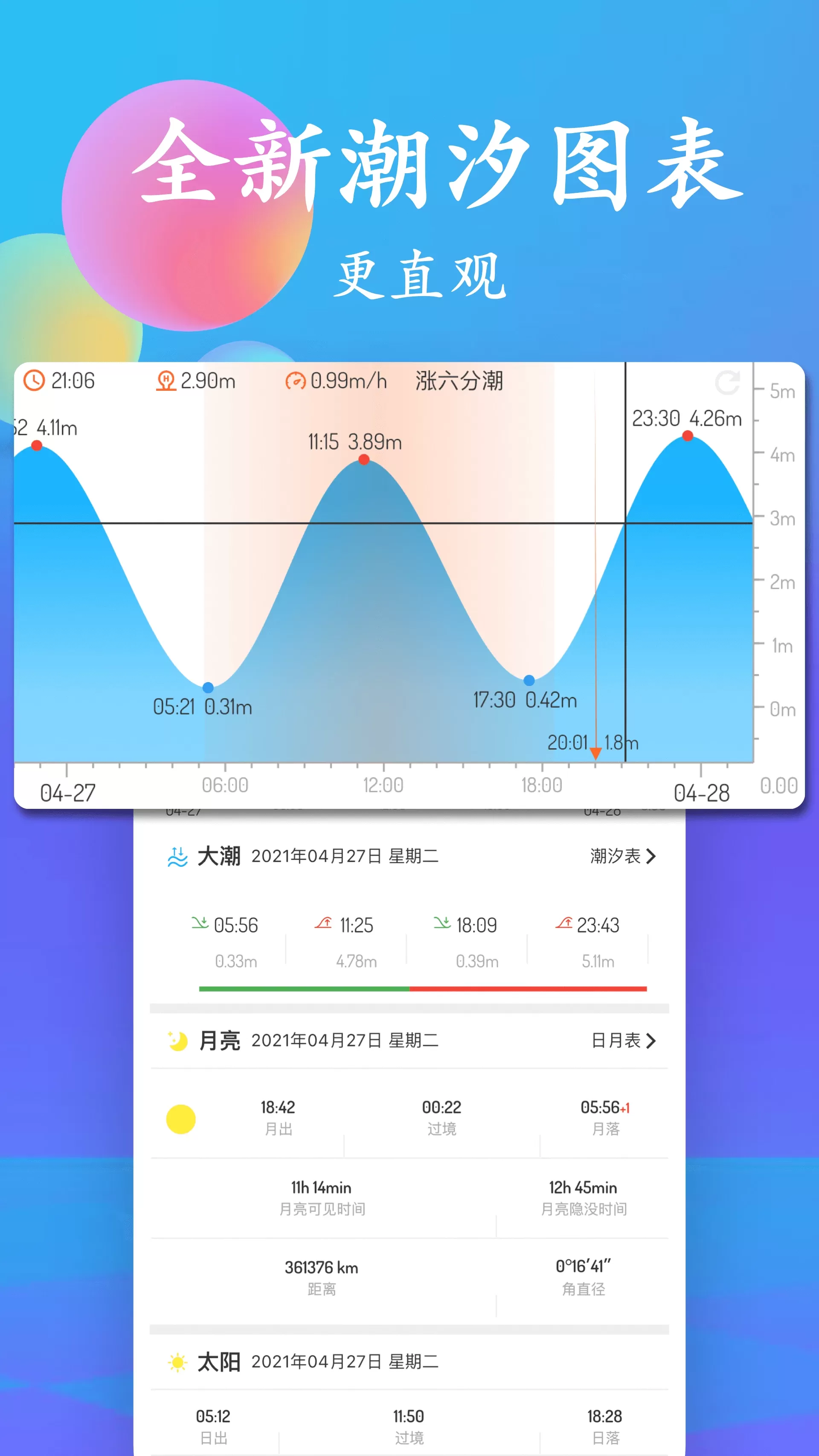 潮汐表手机版图2