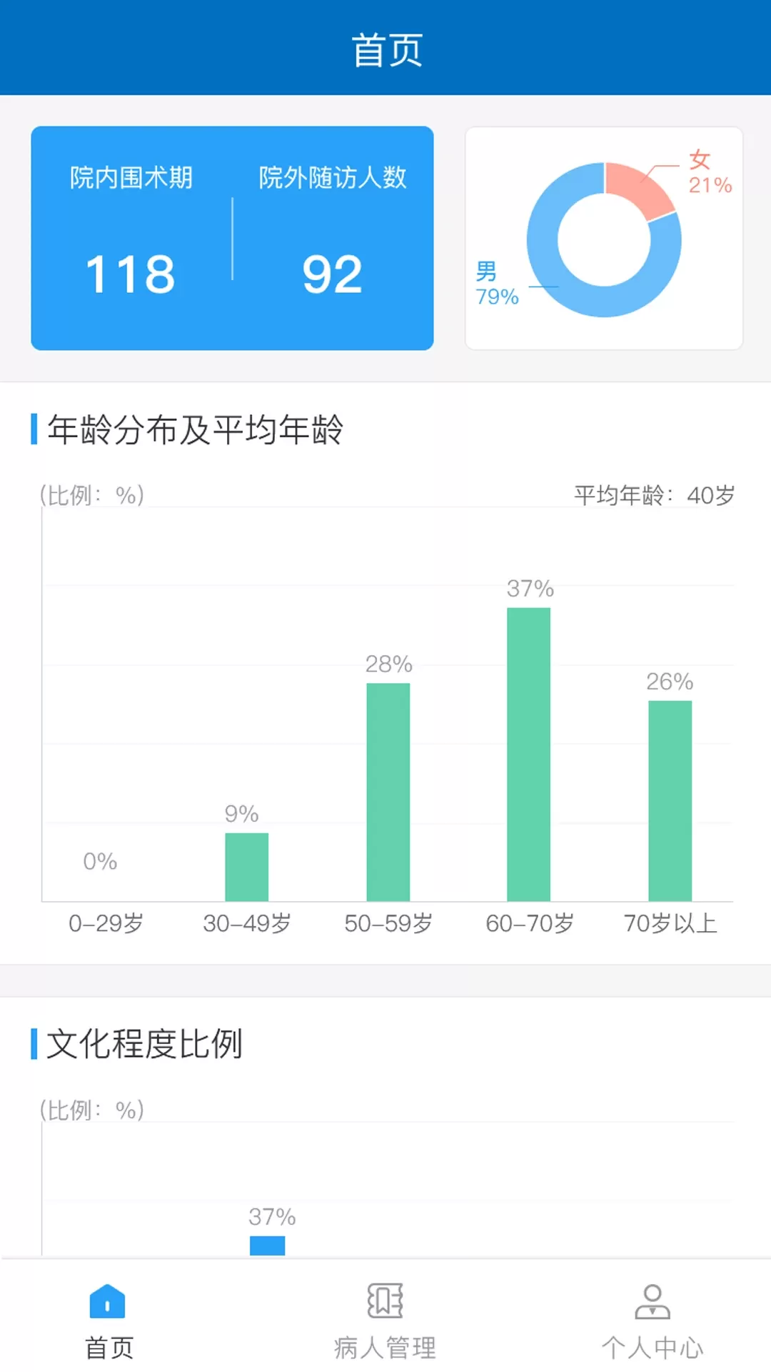 ERAS官网版下载图1