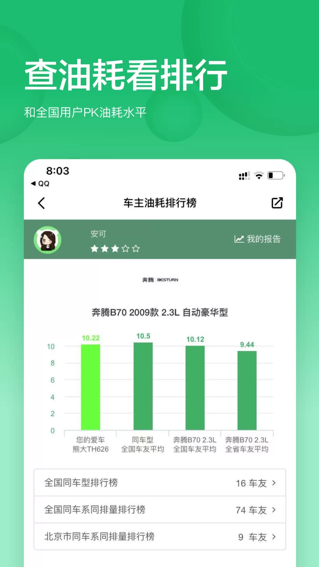 小熊油耗最新版图4