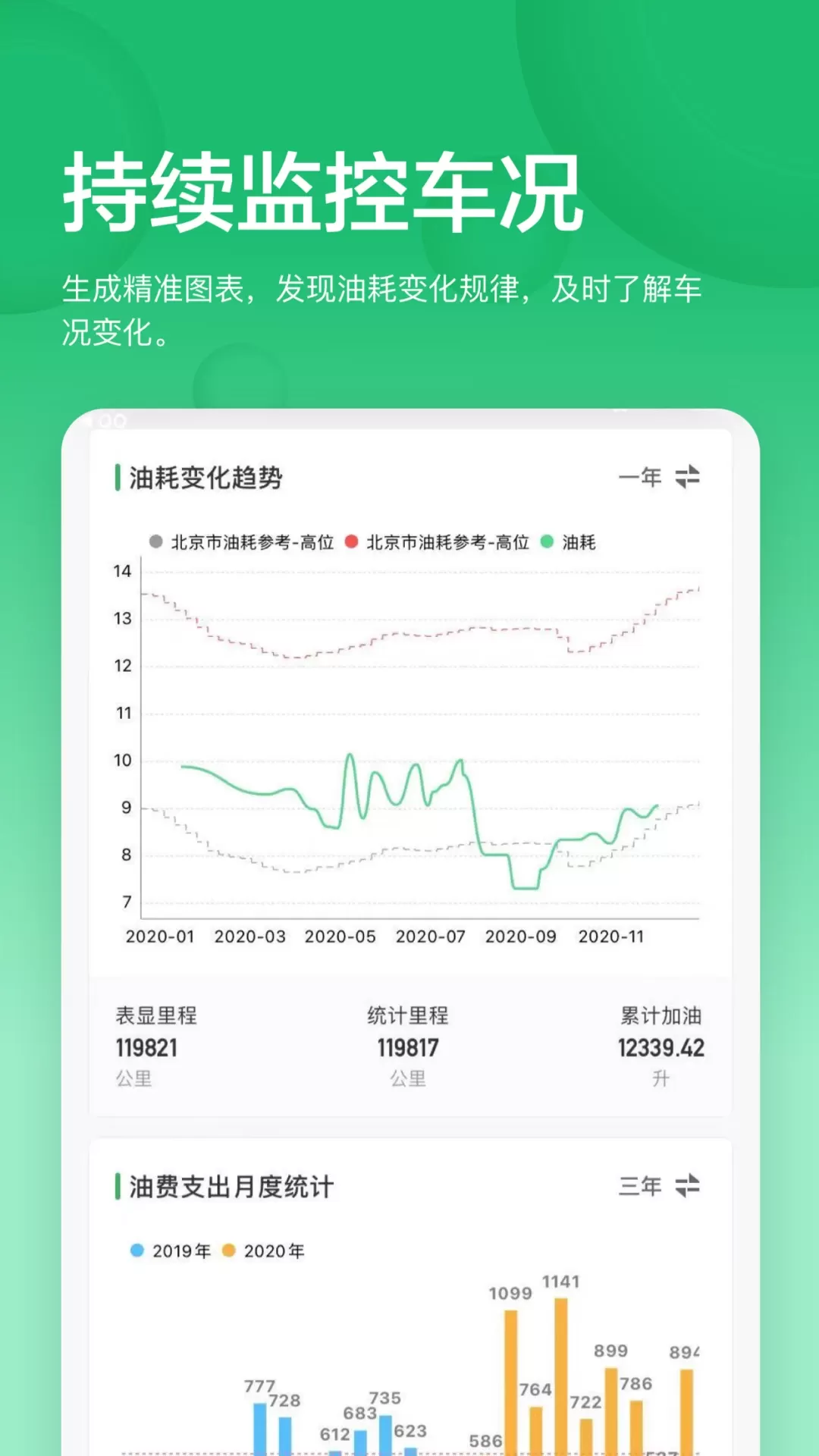 小熊油耗最新版图1