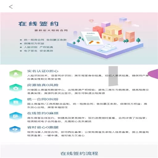 大连租房网下载最新版本图3