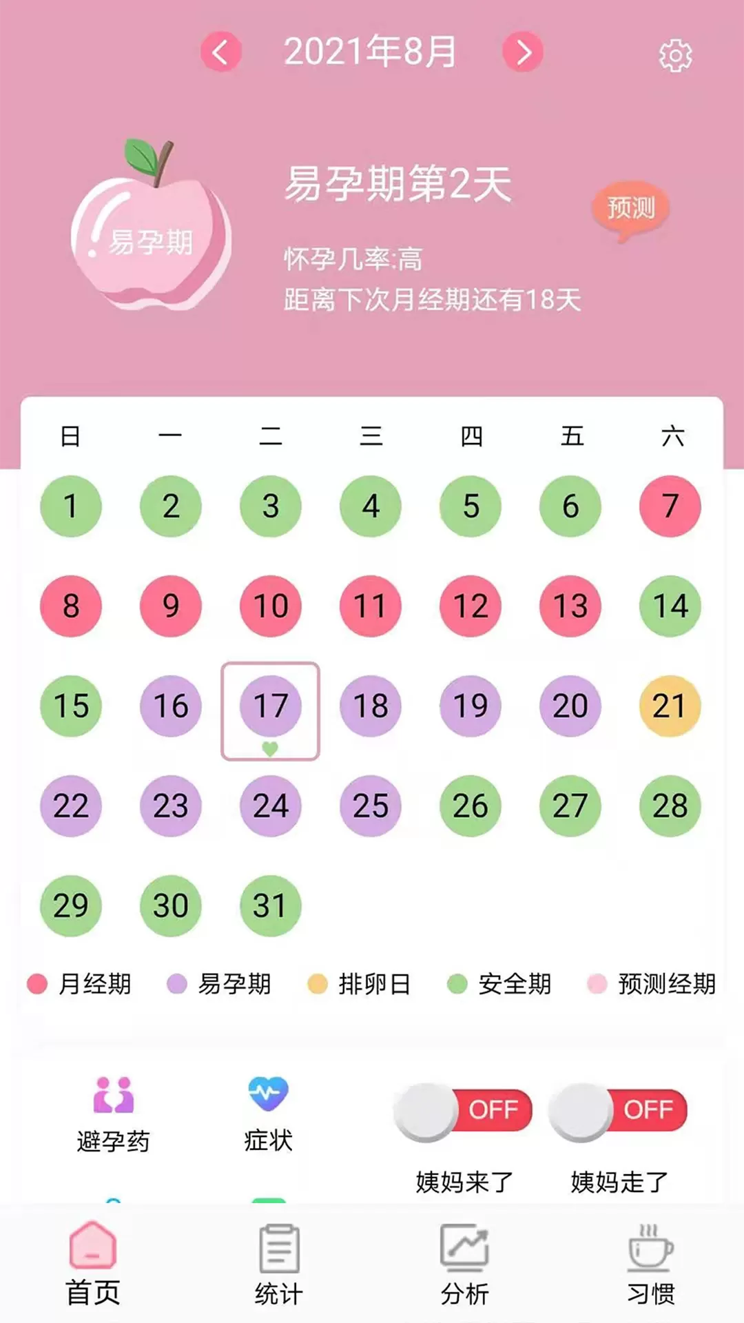 安全期排卵期计算下载免费版图0