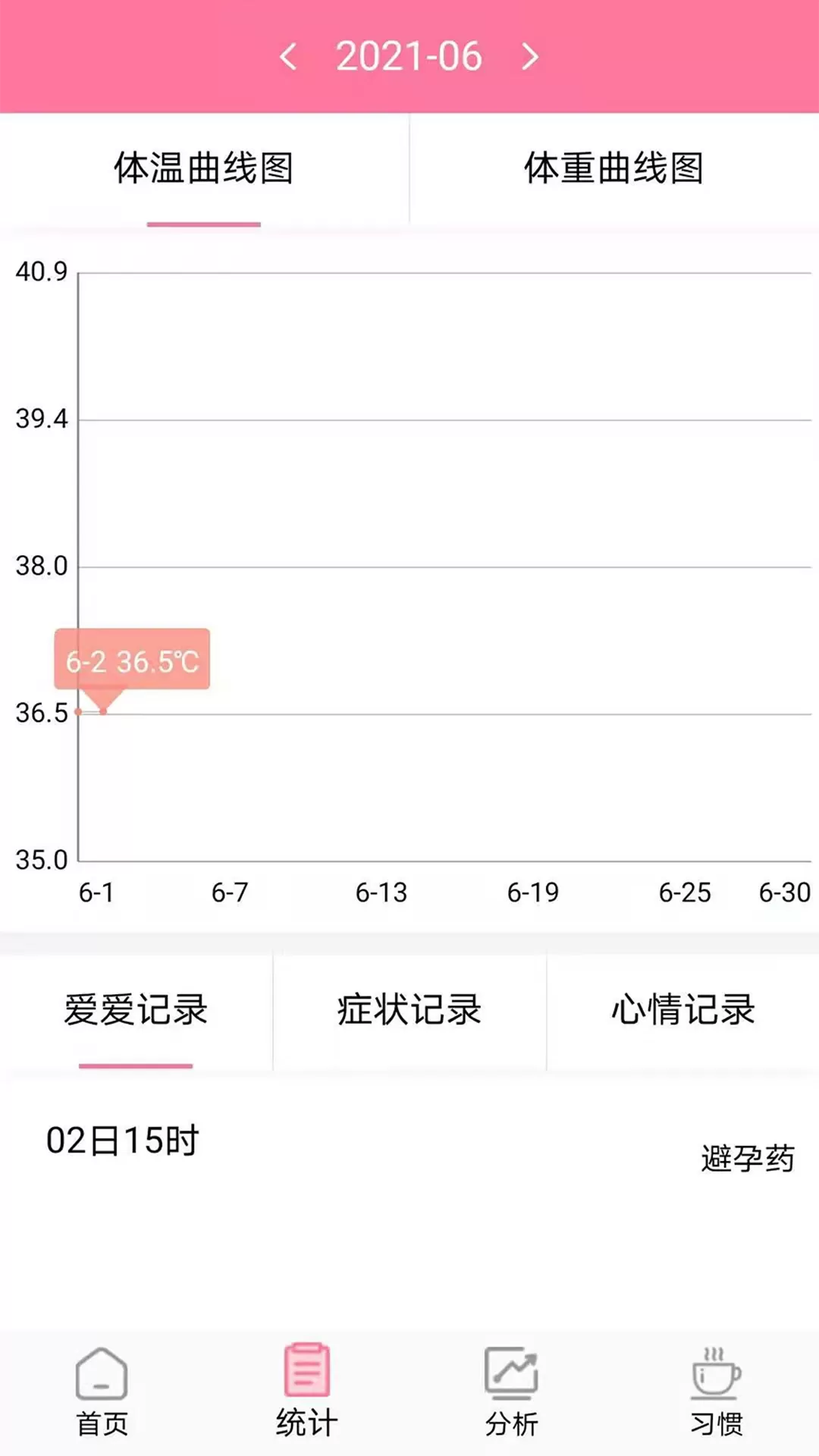 安全期排卵期计算下载免费版图1