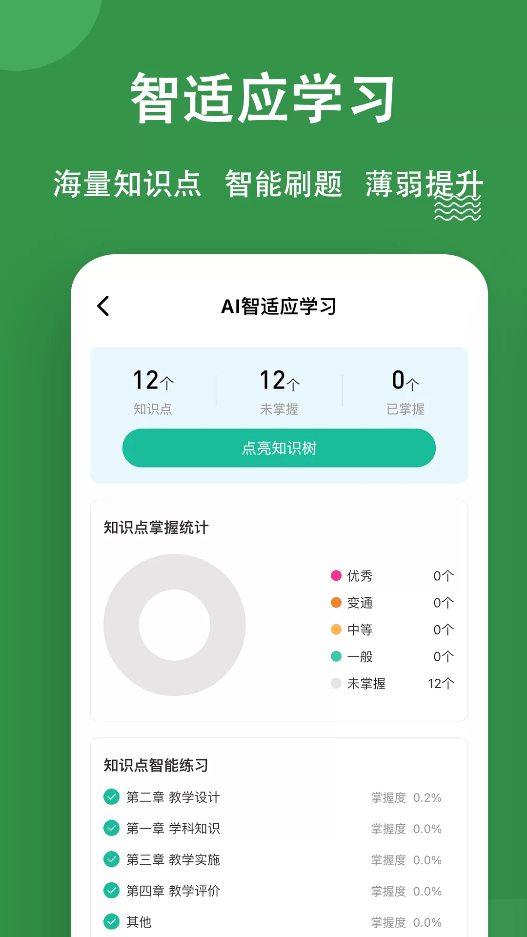 教资练题狗最新版本图2