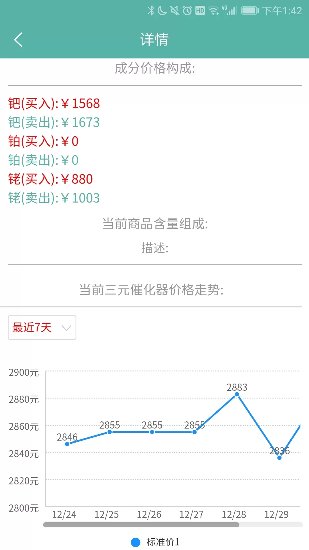 三元催化风向标官网版最新图1