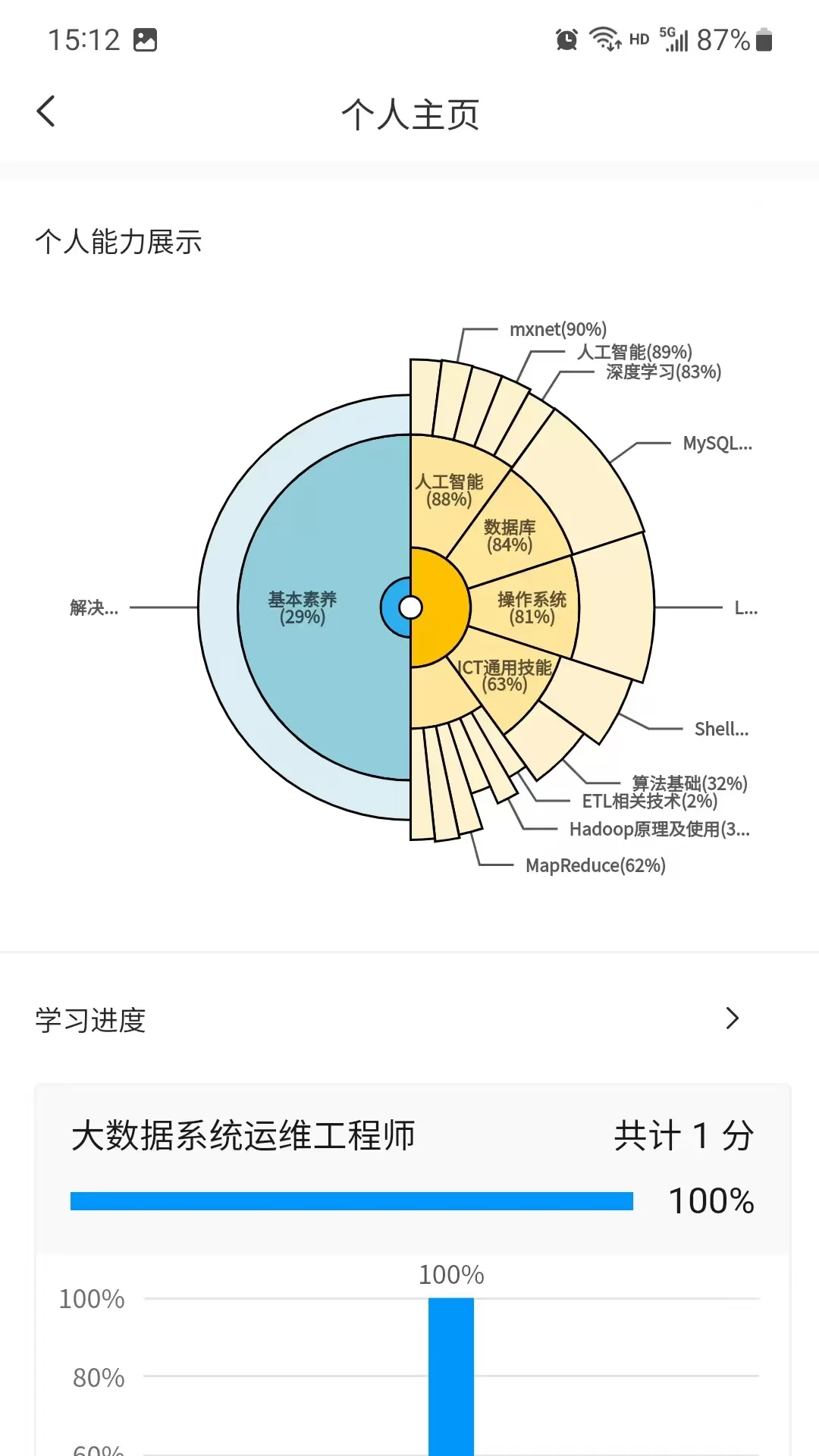 渝能人安卓下载图3