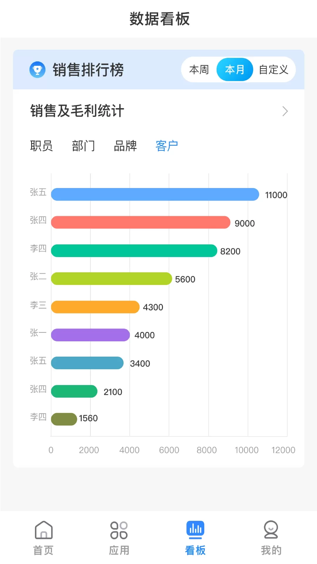 网上管家婆移动版官网版最新图0