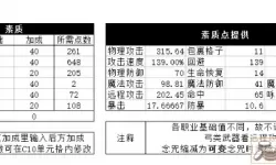 ro手游 技能等级