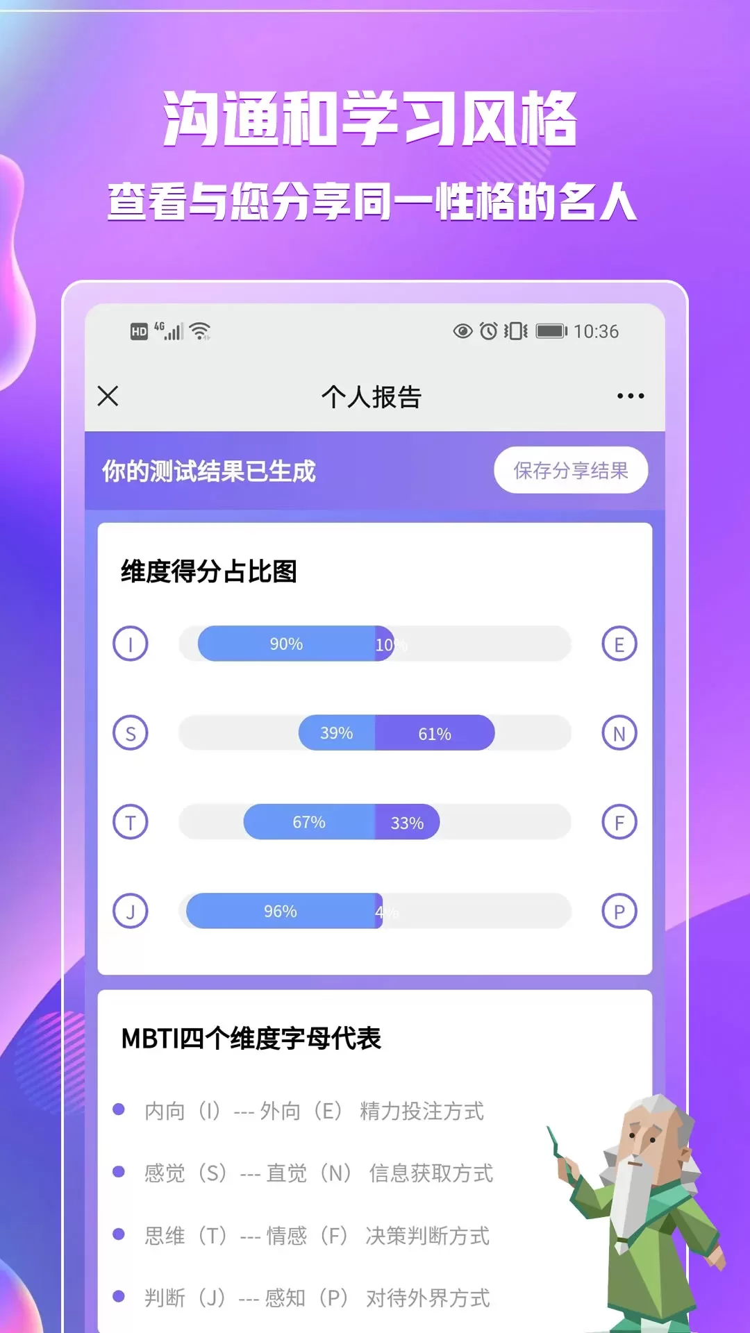 MBTI职业性格测试下载新版图4