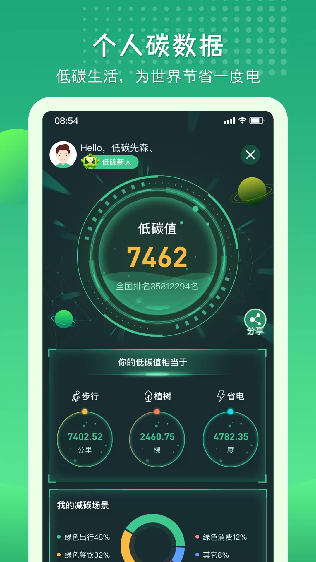 碳丝路官网版最新图2