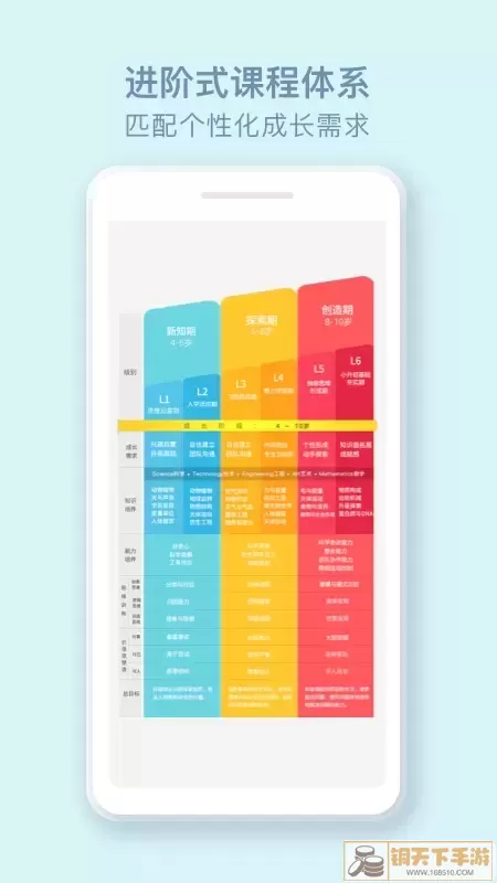 玩创Lab下载安卓