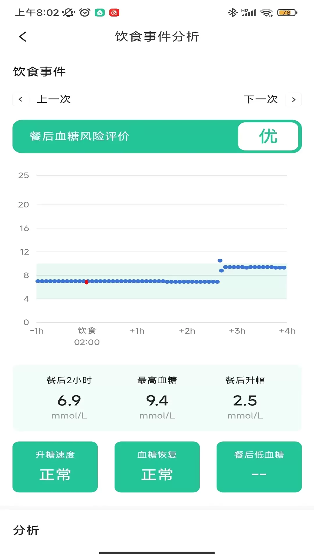 医糖通下载安卓图3