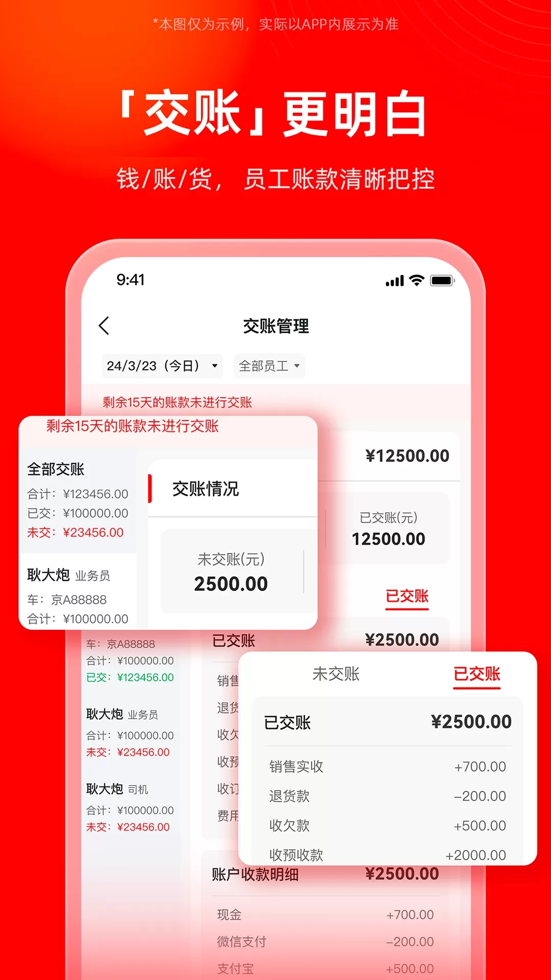 福商通下载正版图4