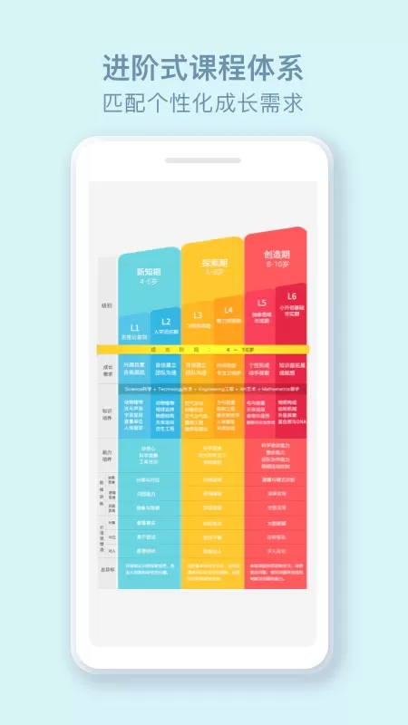 玩创Lab下载安卓图3