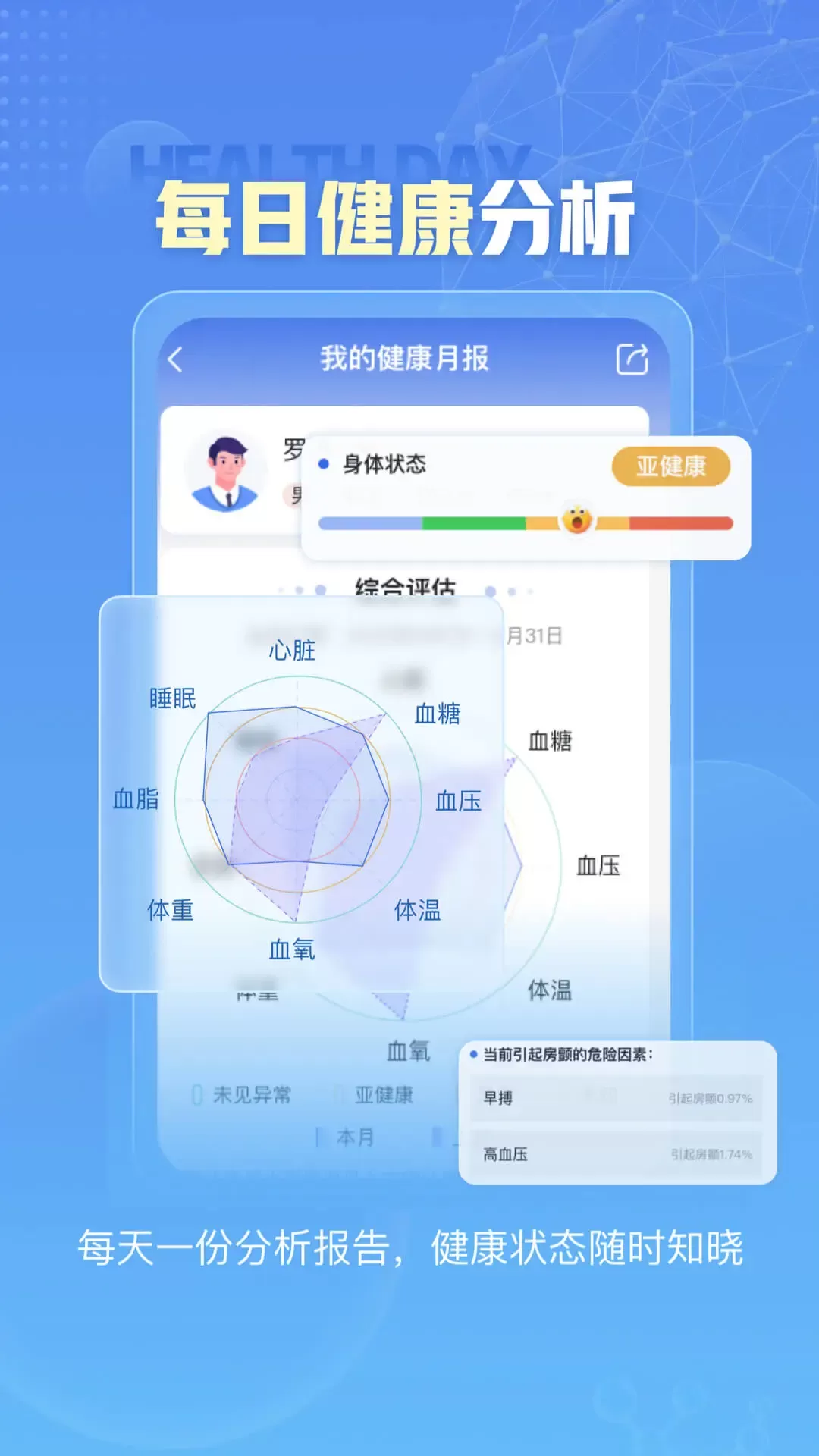 小笨健康安卓版最新版图1