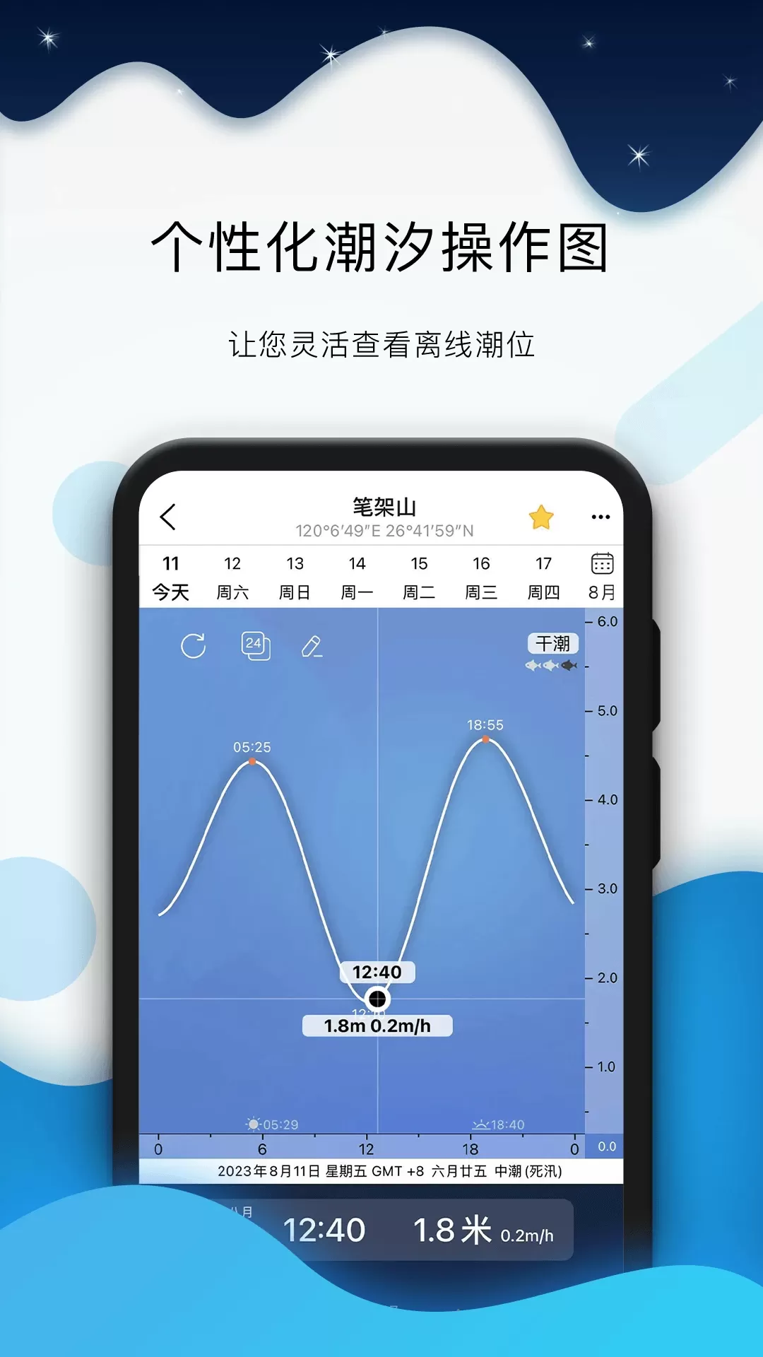 全球潮汐app最新版图3