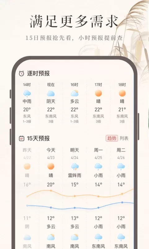 诸葛天气下载app图2