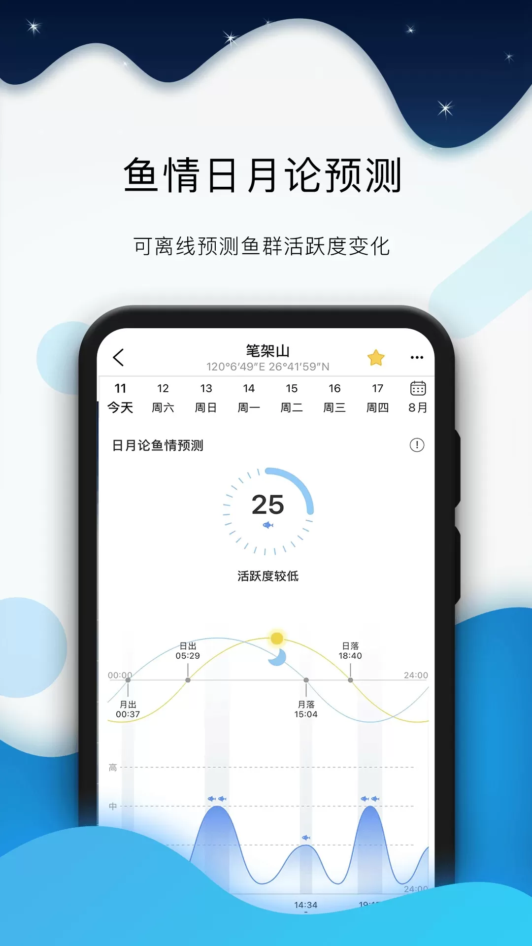 全球潮汐app最新版图4