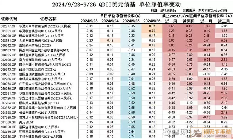 ff14搬砖一天收益多少rmb