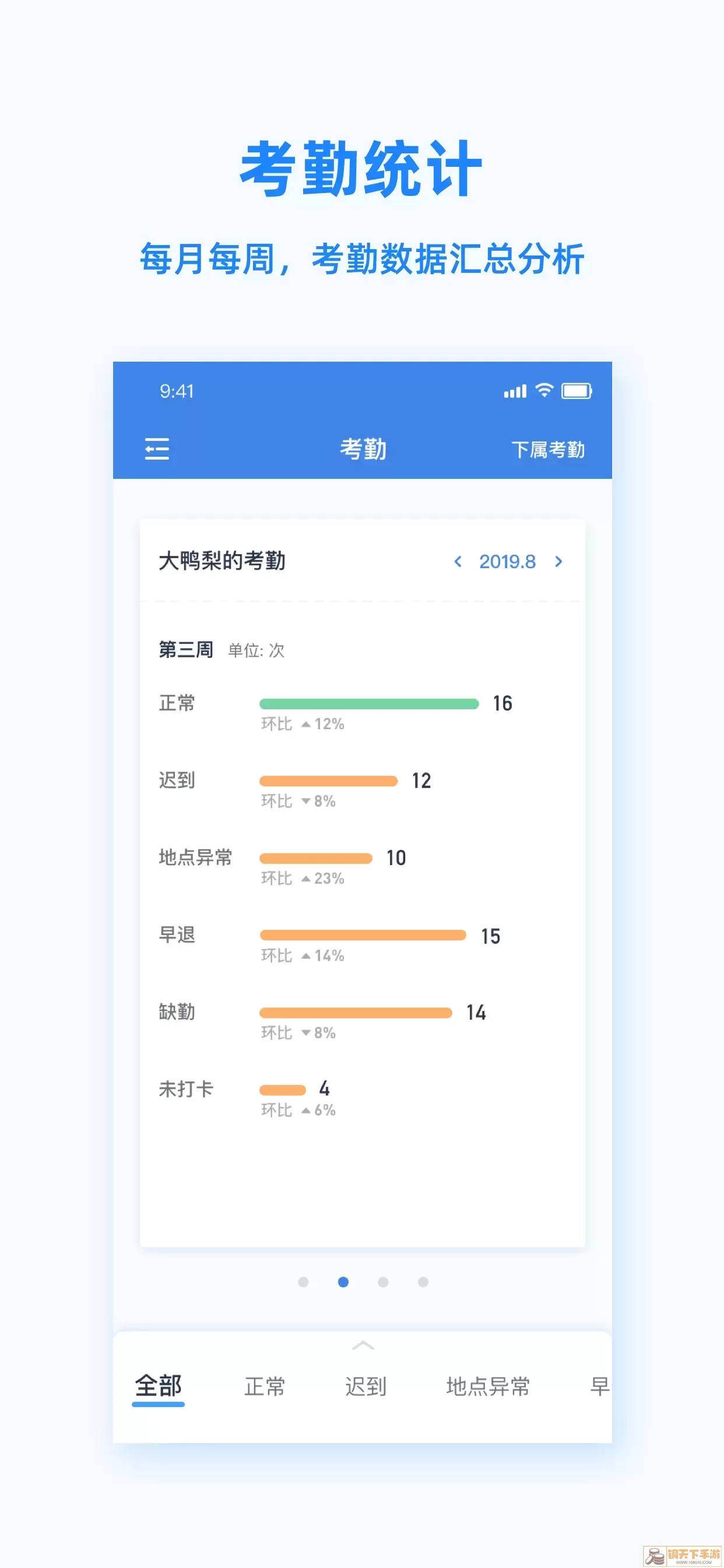 Peoplus Pro手机版下载