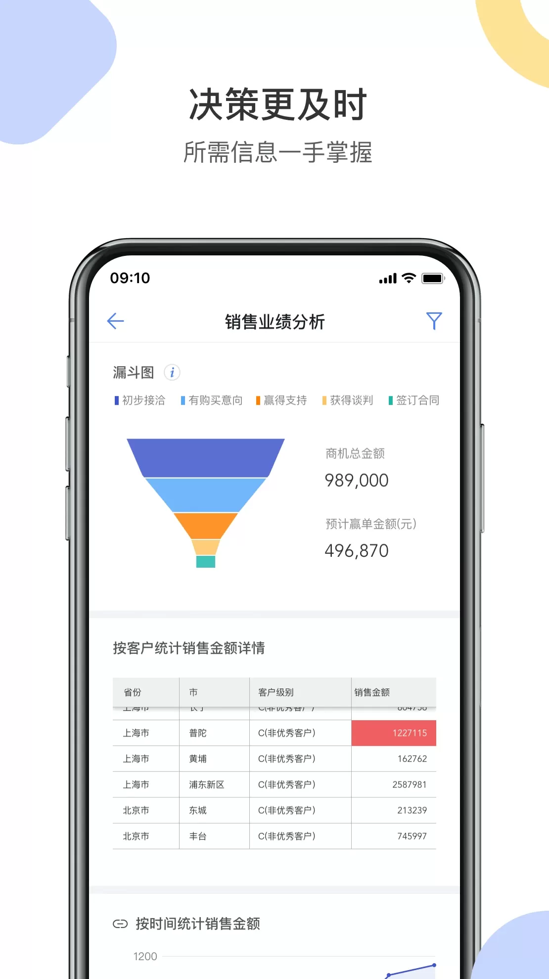 销售易CRM2024最新版图2