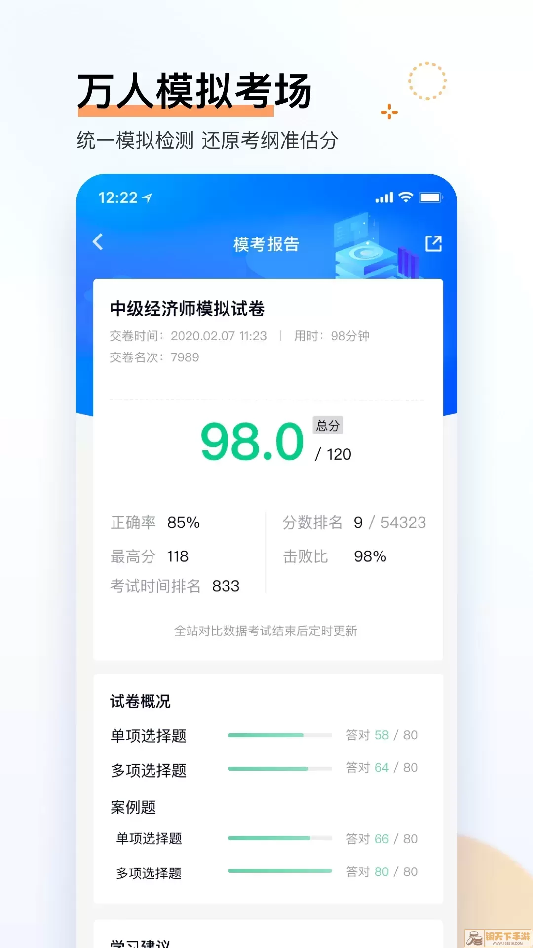 经济师快题库免费下载